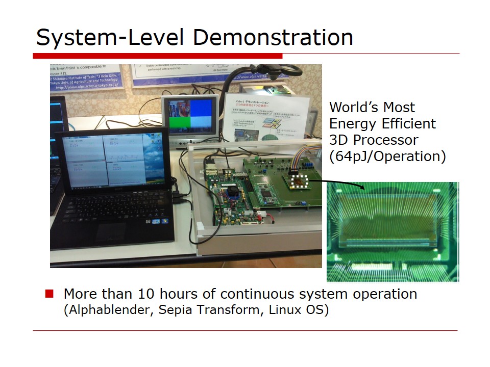 System Demo